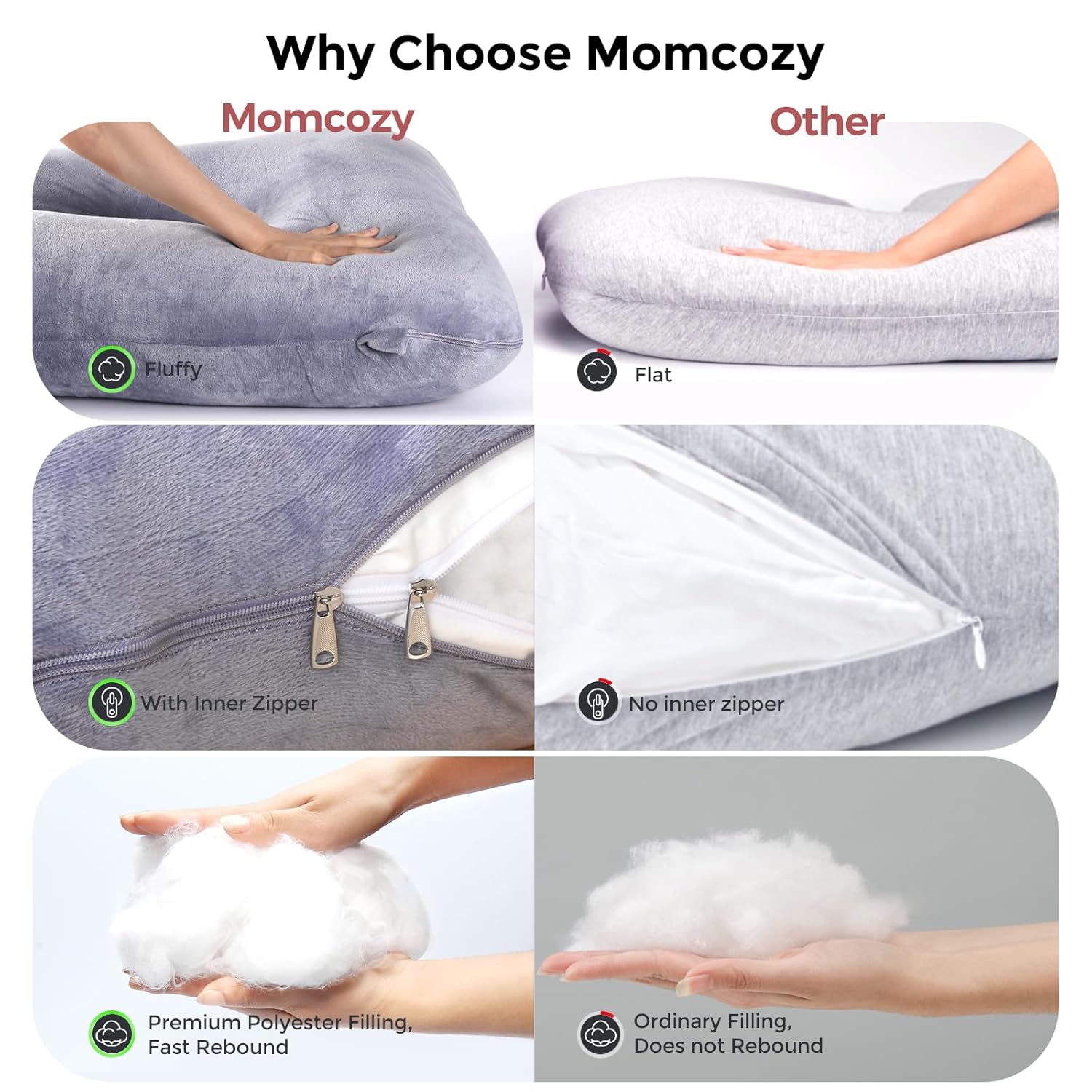 Momcozy U-Shaped Full Body Pregnancy Pillow – 57" Support for Back & Belly (Grey)