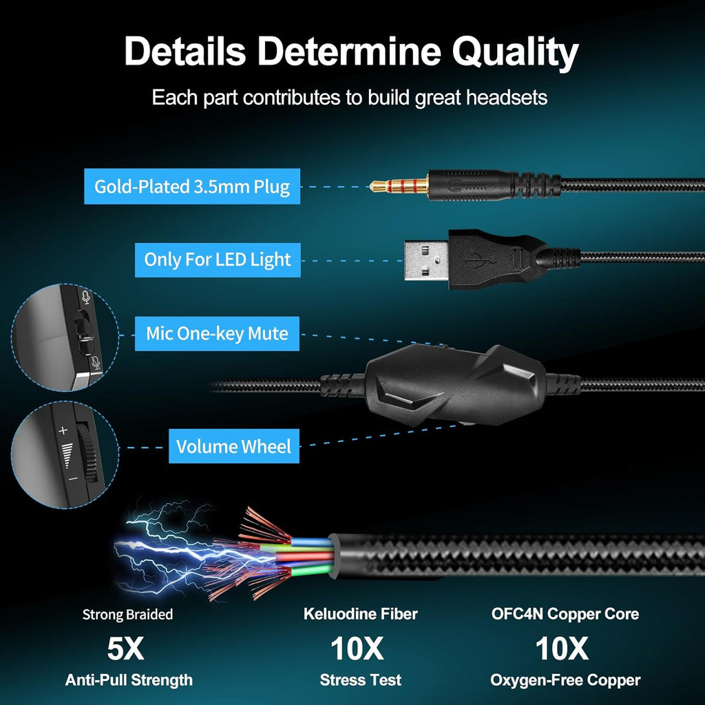 The Best All-Rounder: Moda RGB Multi-Platform Gaming Headset – Blue